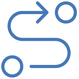 Image of curved arrow with circle at each endpoint. Gives description of what's next in CCB process after folliwng steps 1-4